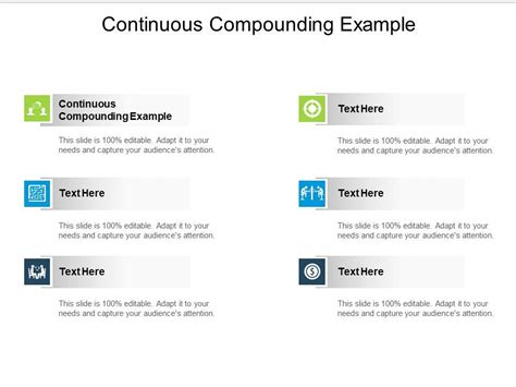 Image result for Continuous Compounding Lesson Plan