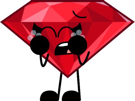 Ruby Crying BFDI Scan 的图像结果