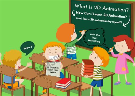 Image result for Example of 2D Animation