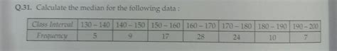 Please give step by step solution ..Calculate the median for the ...