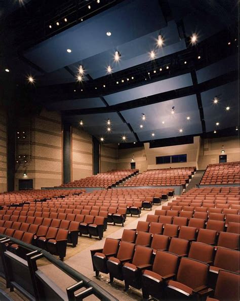 J.E. Broyhill Civic Center (Lenoir) - 2022 What to Know Before You Go ...