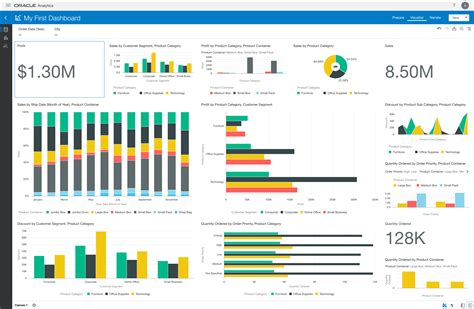 Image result for Oracle Analytics Server