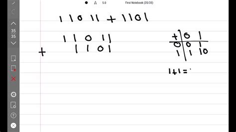 Applied Math Class 11 Binary Numbers 的图像结果