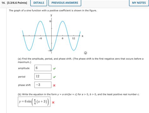 Image result for How to Graph Sine Function with Phase Shift