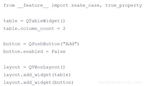 Image result for Python Qt Console
