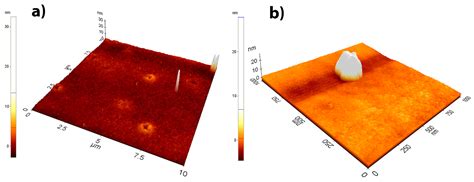 Image result for Solar Powder Compound