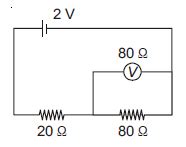 In figure, the e.m.f. of the cell is 2 V and internal resistance is ...