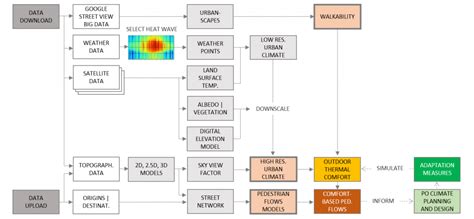 Image result for Multicast Lab