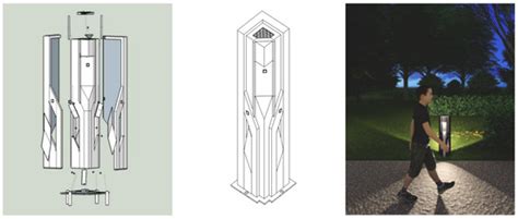 Lawn Lamp Design Based on Fuzzy Control and Secondary Optical Optimization