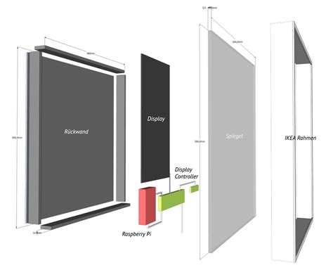 Image result for Smart Mirror Tutorial