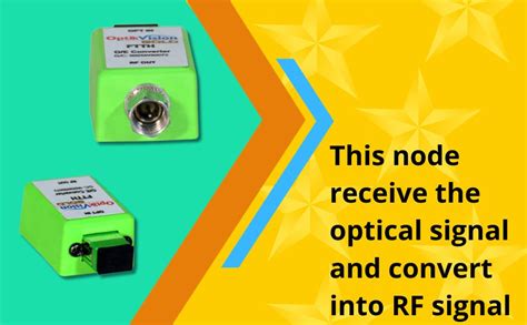 Optik vision gold FTTH 1 Way { Male pin } Powerless Node Optical ...