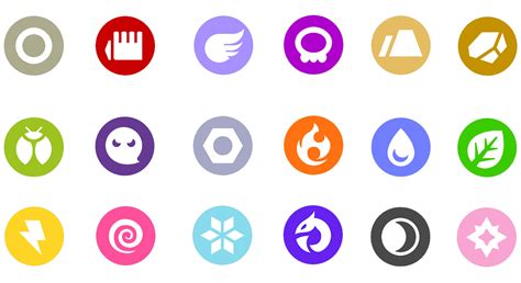 Dark Type Counters & Best Pokémon | PokeVerse | PokeVerse