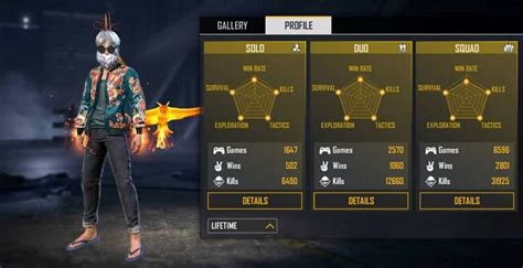 B2K (Born2Kill) vs RUOK FF: Who has better stats in Free Fire?