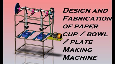 Image result for Paper Plate Production