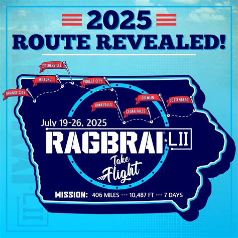 What to know about RAGBRAI as it prepares for its 2025 edition