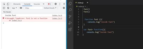 Image result for JavaScript Function Declaration