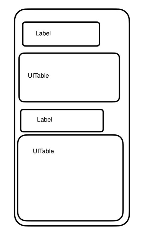 Vertical Tag UI Design 的图像结果