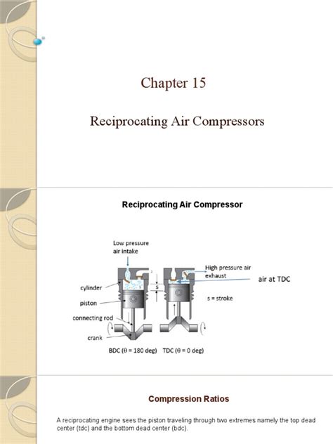 Reciprocating Air Compressors | PDF
