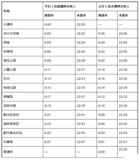 地铁22号线时刻表,地铁时刻表,广州地铁20号线(第3页)_大山谷图库