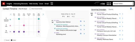 Insights Dashboard Feature Overview | Adobe Marketo Engage