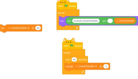 Image result for Scratch Script Examples