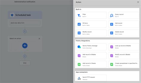 Application Bot 的图像结果