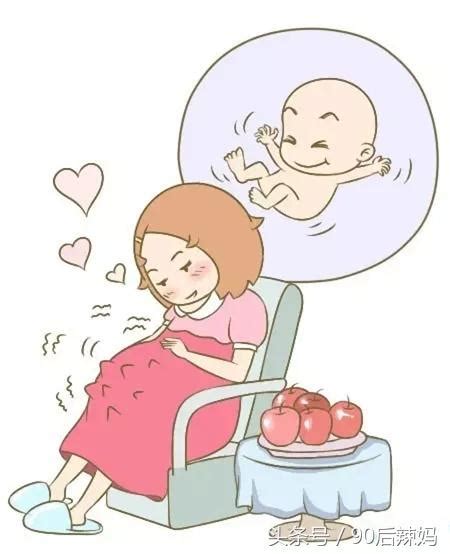 宝宝在妈妈肚子里缺氧时会有什么“求救信号”？为了宝宝立刻收藏 - 每日头条
