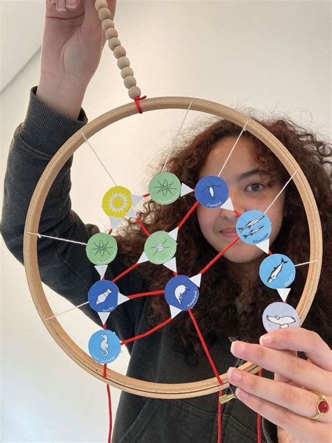 Family Science Workshop: Hudson River Food Web, Hudson River Museum ...