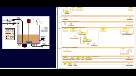 Rezultat imagine pentru LogixPro Batch Simulator