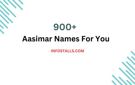 Image result for SQL Objects List