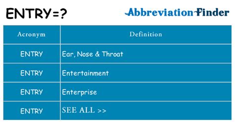 Image result for Entry Def