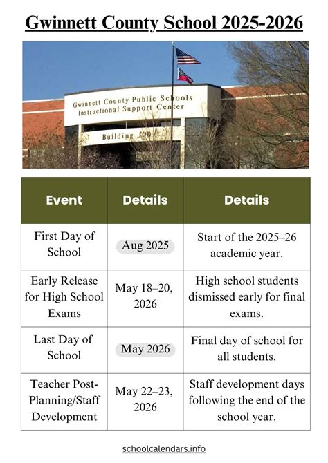 Gwinnett County School Calendar Schedule 2025-26
