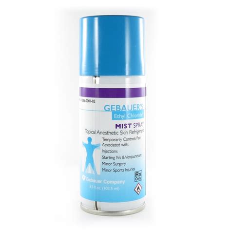 Medicine Topical Spray at Robert Scalia blog