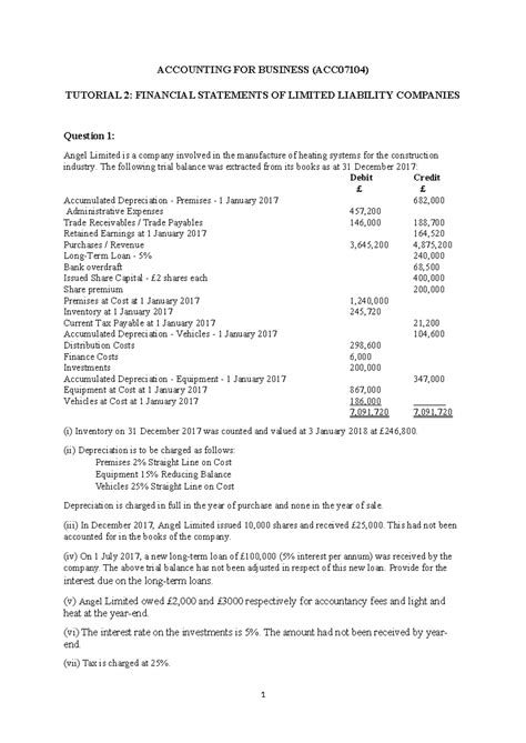 Image result for Financial Accounts Tutorial