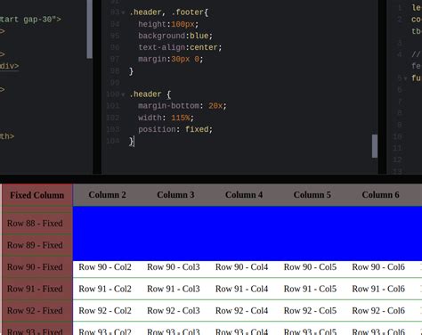 Image result for Sticky Scroll Section Using HTML CSS Templates
