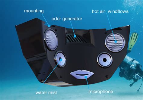 Oculus Rift krijgt add-on voor geur en wind