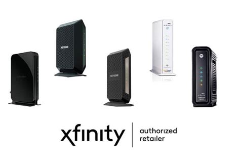 Image result for Xfinityd Modem