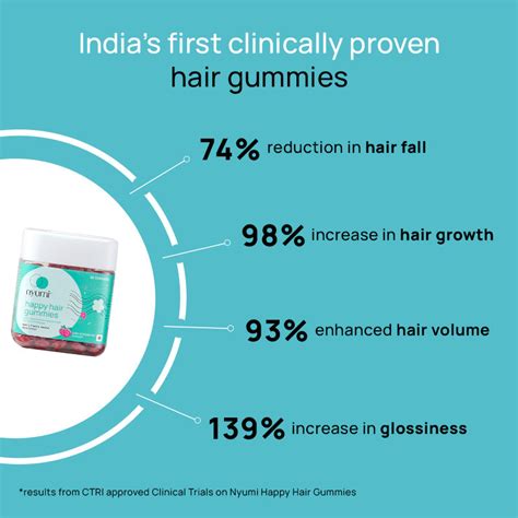 Buy Nyumi Biotin Hair Gummies for Stronger, Thicker and Shinier Hair ...