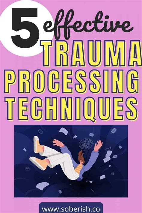 Image result for Trauma Memory Processing