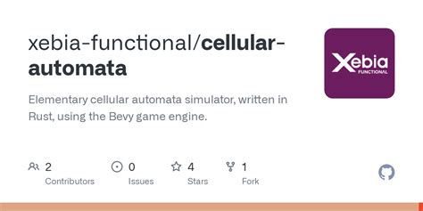 Image result for Cellular Automata Simulation