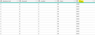 Solved: How to add a conditional column based on a column ...