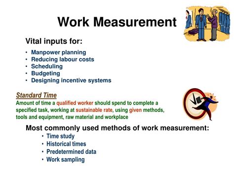 Work Measurement Examples 的图像结果