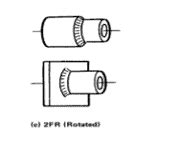 Pipe and Plate Welding Positions For Groove Welds - Let'sFab