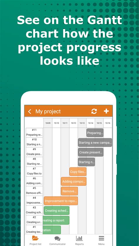 MS Project 365 的图像结果