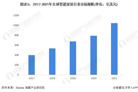 2018年西安160平米装修预算清单/报价明细表