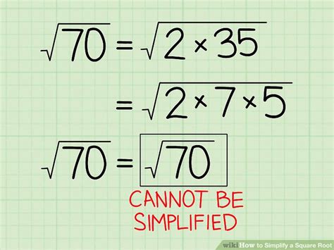 4 Ways to Simplify a Square Root - wikiHow