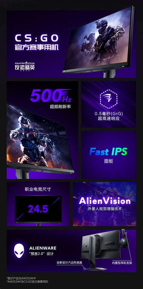 Image result for Alienware 24 Inch Monitor