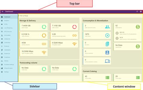 Image result for Basic Navigation