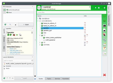 Image result for API Node Manager