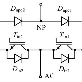 Image result for NPC File Converter